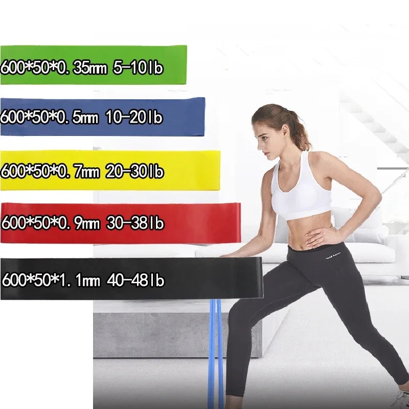 Trainings-Fitness-Gummiband, W – Crossfit Workout Gear Bewertung und Preis