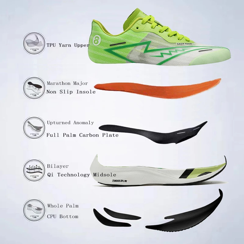Mode männer Turnschuhe Sommer  – Crossfit Gym Bewertung und Preis